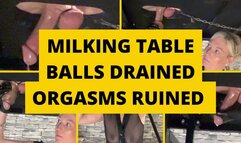 Milking Table Ruined Orgasms Session